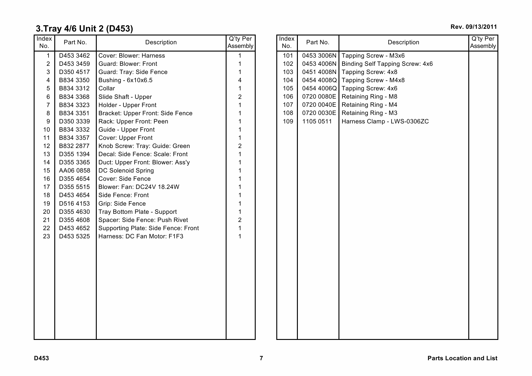 RICOH Options D453 LCIT-RT5040 Parts Catalog PDF download-4